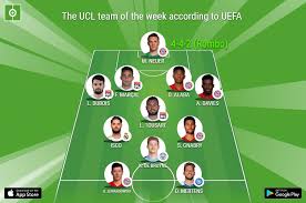 University college london (ucl) plans to rename two of its buildings currently named after two prominent eugenicists francis galton and karl pearson. The Ucl Team Of The Week According To Uefa
