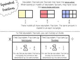 It will look beautiful on your word wall and it will help. Equivalent Fractions Chart Worksheets Teaching Resources Tpt