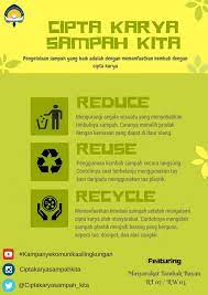 Composter pengolahan sampah organik, size 60 liter dimensi t 55cm, dan. Riset Penelitian Pengolahan Limbah Sampah Rumah Tangga Halaman All Kompasiana Com