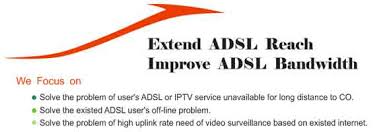 Image result for adsl distance