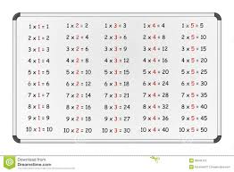 Multiplication Table On Whiteboard Part 1 Stock Vector
