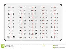 Multiplication Table On Whiteboard Part 1 Stock Vector