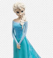 Barbie, karikatürler, komik resimler, ilginç resimler, troll resimler, trollamalar, komik videolar, montajlar ve avatarlar. Turkuaz Barbie Teal Doll Heykelcik Elsa Deniz Mavisi Karikatur Png Pngegg