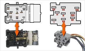 Wiring diagrams ford by model. 88 Ford Bronco 2 Headlight Switch Wiring Diagram Wiring Diagram Direct Give Crystal Give Crystal Siciliabeb It