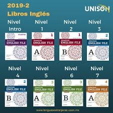 Para aprender inglés lo mejor es un conjunto de cosas psn store vorbestellung herunterladen. Libros De Ingles Por Cursos Generales De Ingles Unison Facebook