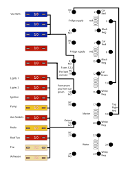 Volvo workshop & service manuals, fault codes and wiring diagrams pdf. Caravan 12 Volt What Should Happen Diynot Forums