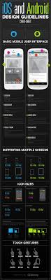Ios Android Design Guidelines Cheat Sheet Infographic Android Design Android Design Guidelines Android App Design