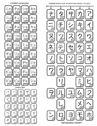 Learn Katakana The Ultimate Guide