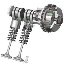 Ensure the timing is set on the correct revolution, 1st cylinder piston should be top dead center, with the inlet valve closed and outlet valve towards opening. Variable Valve Timing Vvt Inspection Repairs In Hamilton Grimmer Motors