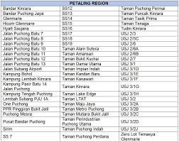 Updated 6.22pm | selangor water authorities have identified the cause of the water pollution in sungai selangor, which caused water supply disruption in the klang valley since early morning today. Burst Pipe Causes Unscheduled Water Cuts In Klang Valley The Star