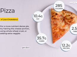 California pizza kitchen garlic chicken frozen pizza offers more cheese, a rich garlic bordelaise sauce and new grilled. Pizza Calories And Nutrition Facts
