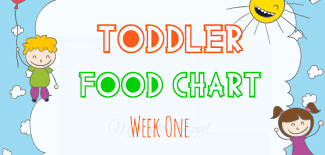Indian Toddler Food Chart With Recipes 1 My Little Moppet