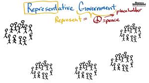 Representative Government Definition For Kids Youtube