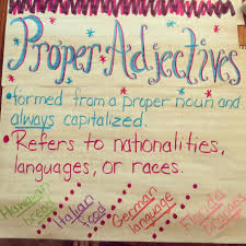 Proper Adjectives 4th Grade Adjective Anchor Chart Teaching English Grammar Teaching Writing