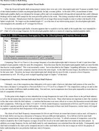 A Comparison Of Shaft Frequencies Key Terms For