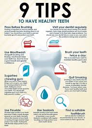 Pin On General Dentistry