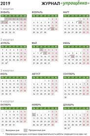Proizvodstvennyj Kalendar Na 2019 God