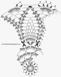 Crochet Pattern Of Simple Pineapple Crochet Lace Doily Crochet Doily Patterns Doily Patterns Free Crochet Doily Patterns