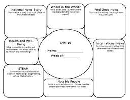I made up this worksheet for my students to record three inter. Current Events With Cnn 10 A Graphic Organizer For The Week Graphic Organizers Social Studies Middle School Current Events Worksheet