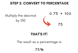 Next multiply by 100 to change it to a percentage. Fraction To Percent Calculator Inch Calculator