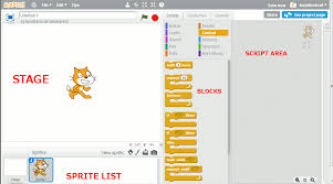 Scratch для windows (7/8/10) версия 2.0. A Programmer S Guide To Scratch 2