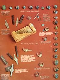 Pin By Eric Elser On Joya Jewelry Making Jewelry Making Tutorials Metalsmithing Jewelry