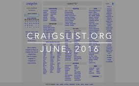 Access longisland craigslist org craigslist long island ny jobs. Cray Cray Craigslist Brandon Detherage