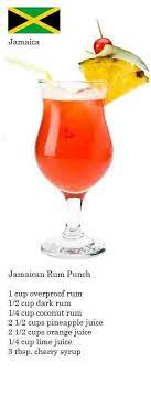 Rum Punch Punsh Retsepti Kokteyley Retsepti