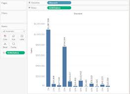 Convert A Measure To A Dimension Tableau