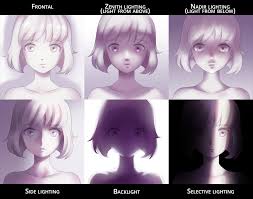 More images for types of digital art » Guide To Drawing Shadows Art Rocket