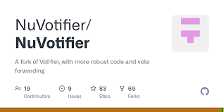 Votesystem programmieren mit (nu)votifier | spigot/bukkit minecraft plugins programmieren lernen #3. Nuvotifier Votifier With More Robust Code And Vote Forwarding Plugin Releases Sponge Forums