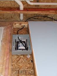 Electrical code clearance above panel. Can An Electrical Subpanel Go Underneath Plumbing Home Improvement Stack Exchange