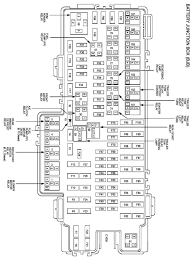 Villains costumes diy / disney villain halloween c. Diagram International Fuse Box Location Diagram Full Version Hd Quality Location Diagram Thediagramguru Mdqnext It