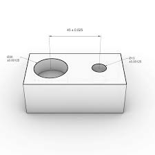 Cnc Design Guide Geomiq