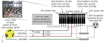 Check spelling or type a new query. Off Grid Solar Power System On An Rv Recreational Vehicle Or Motorhome Page 3