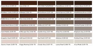Color Chart Wall Color Pick The Right Shades For Your Wall