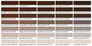 color chart wall color pick the right shades for your wall