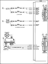 Has 2 brown, 1 dark blue, 1 red, and one thin black wire going to the. Chevy 350 Hei Distributor Wiring Diagram Wiring Diagram In 2021 1998 Chevy Silverado Chevy Silverado 98 Chevy Silverado