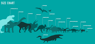 tyrannosaurus rex size statistics in jurassic park franchise