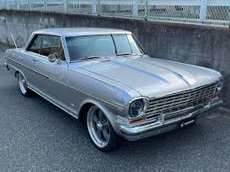 Image result for Silver Blue 1963 Nova