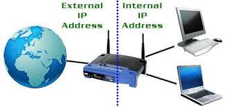 acquire dedicated technical support for all network security issues for more details visit below given link ip address router addressing