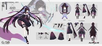 dadonikaaaaaaaaaaa on twitter anime character design fantasy character design character design inspiration