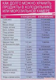 4 группы крови 4 пути к здоровью скачать Pdf Poleznaya Informaciya Planirovanie Menyu Sovety Poleznye Sovety