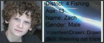 The score for the film was composed by james newton howard, but the companion album consists primarily of songs by various artists inspired by, but not heard in, the film. Zach District 4 Male Tribute Posts Facebook