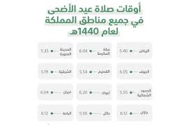 Ctv بث مباشر,قنوات مسيحية,قناة ctv بث مباشر,قنوات مسيحية مباشرة,قناة سى تى فى بث مباشر,سى تى فى بث مباشر,ctv live broadcast,البث المباشر لعظة البابا,البابا تواضروس الثانى,عظة البابا شنودة مباشر,عظة البابا تواضروس مباشر,اجتماع. Ù…ÙˆØ¹Ø¯ ØµÙ„Ø§Ø© Ø¹ÙŠØ¯ Ø§Ù„Ø£Ø¶Ø­Ù‰ ÙÙŠ Ø§Ù„Ø³Ø¹ÙˆØ¯ÙŠØ© 1440 ØªÙˆÙ‚ÙŠØª ØµÙ„Ø§Ø© Ø§Ù„Ø¹ÙŠØ¯ ÙÙŠ ÙƒØ§ÙØ© Ø§Ù„Ù…Ø¯Ù† Ø§Ù„Ø³Ø¹ÙˆØ¯ÙŠØ© 2019
