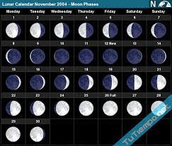 Lunar Calendar November 2004 Moon Phases Moon Calendar Lunar Calendar Moon Phase Calendar