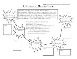 Invasions Of Mesopotamia Flow Chart Ancient Mesopotamia