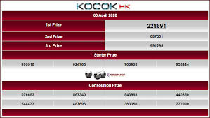 Hasil Result Togel Keluaran Hasil Result Togel Hongkong Senin 6 April 2020
