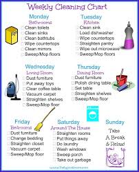 Bestseller add to favorites cleaning routine, fridge planner, weekly cleaning checklist, daily jobs, cleaning, household chores, housework list, dry erase. House Cleaning Schedule The Typical Mom