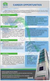 Personal loan flexible borrowing for all your projects. Mcb Bank Pakistan